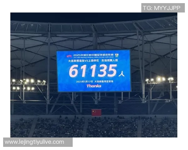 2025中超观赛人数突破618万人大连英博多项指标领跑全联赛 2025中超观赛人数突破618万人大连英博多项指标领跑全联赛