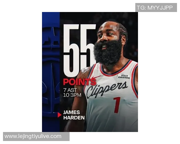 马克西盛赞哈登对篮球的热爱与执着令人敬佩